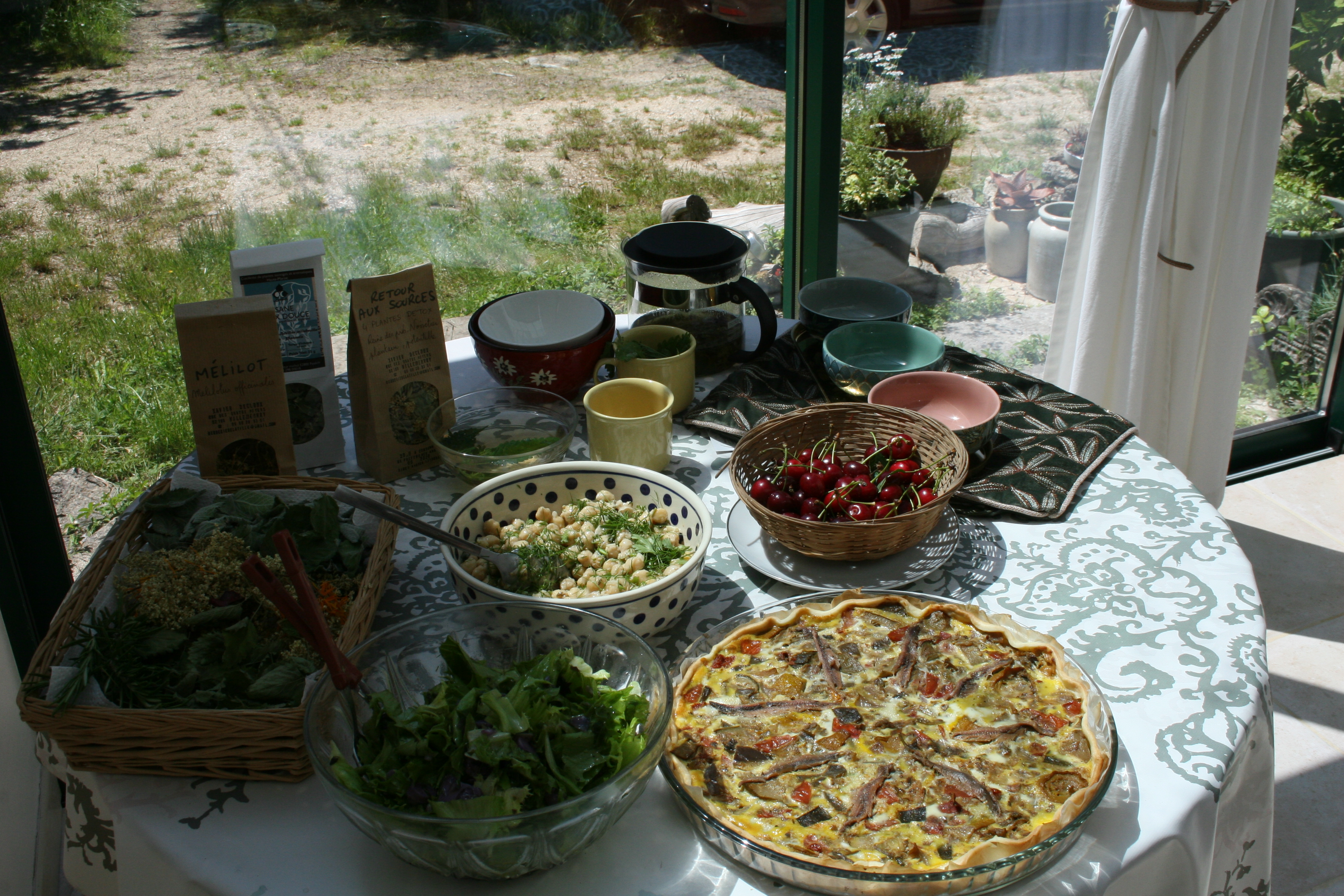 repas naturopathique
